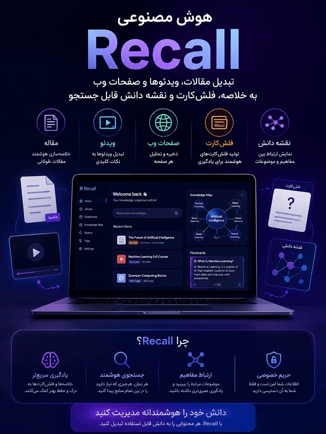 Recall چیست؟ هوش مصنوعی که مقالات، ویدئوها و صفحات وب را به دانش قابل جستجو تبدیل می‌کند